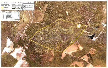 Property in Screven County, Georgia