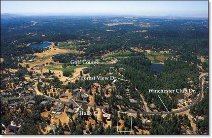 Property in Placer County, California