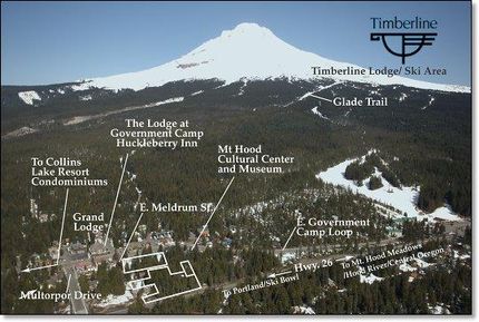 Property in Clackamas County, Oregon