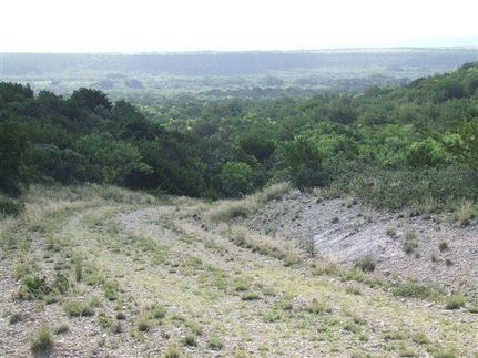 Property in Nolan County, Texas