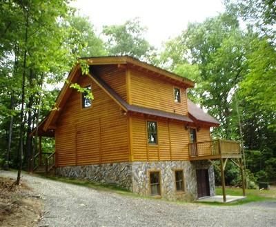 Property in Carroll County, Virginia