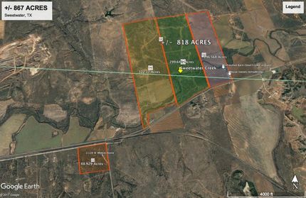 Property in Nolan County, Texas