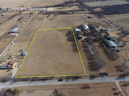 Property in Denton County, Texas