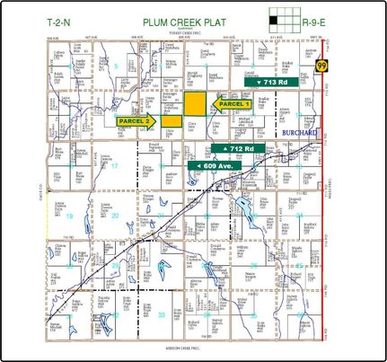 Property in Pawnee County, Nebraska