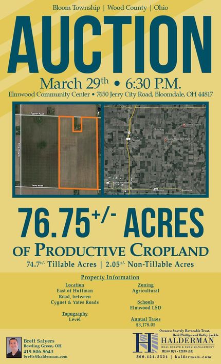 Property in Wood County, Ohio