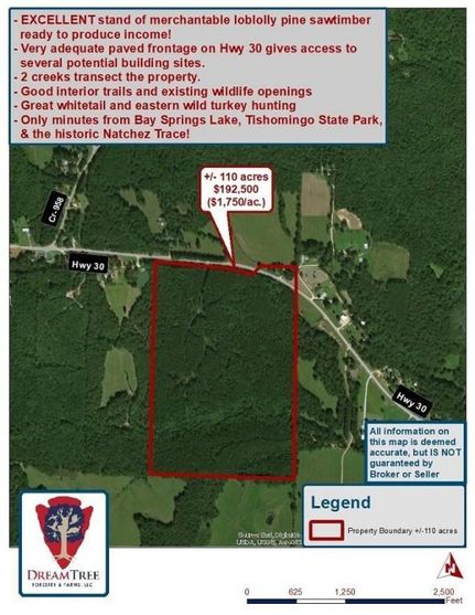 Property in Tishomingo County, Mississippi