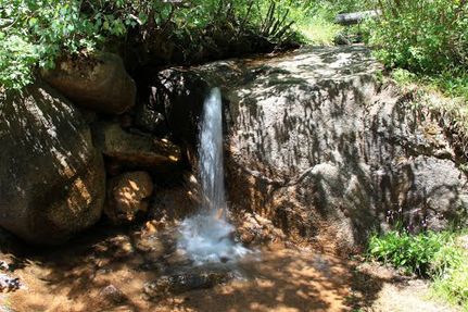 Property in El Paso County, Colorado