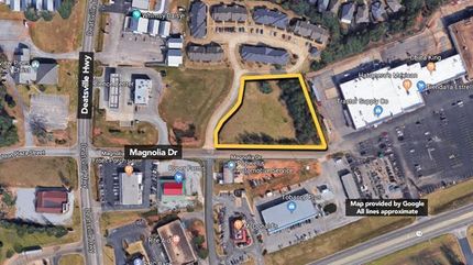 Property in Elmore County, Alabama