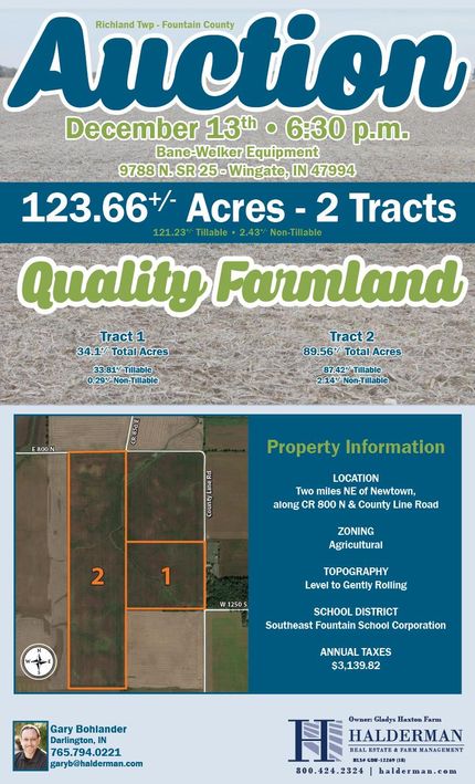 Property in Fountain County, Indiana