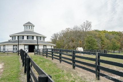 Property in Ingham County, Michigan