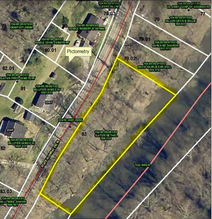 Property in Pike County, Kentucky