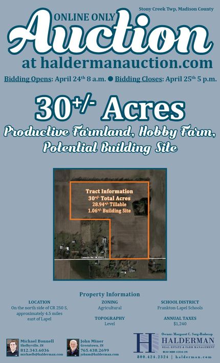 Property in Madison County, Indiana