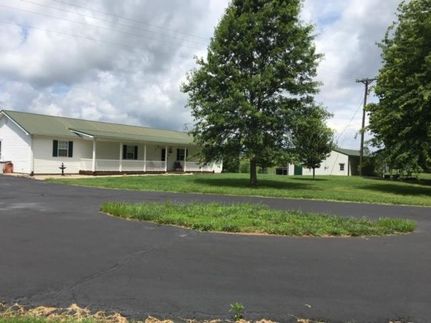 Property in Adair County, Kentucky