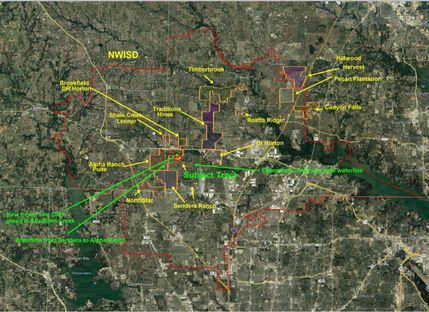 Property in Denton County, Texas