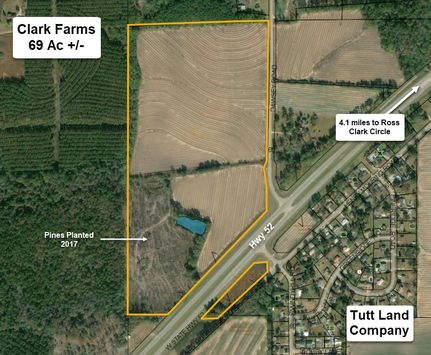 Property in Houston County, Alabama