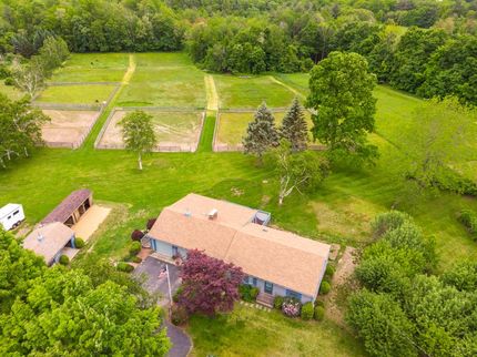 Property in Rockingham County, New Hampshire