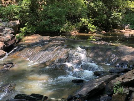 Property in Tallapoosa County, Alabama