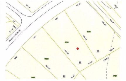 Property in Mobile County, Alabama