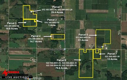 Property in Muskegon County, Michigan