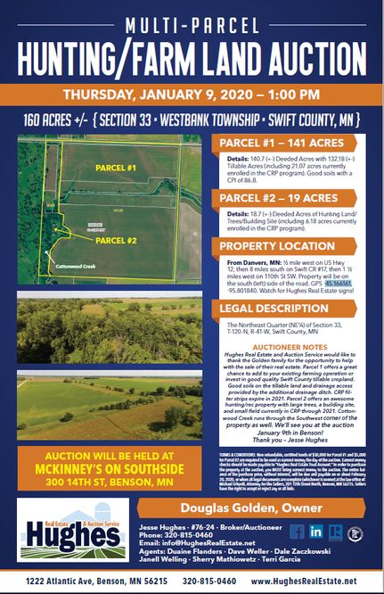 Property in Swift County, Minnesota