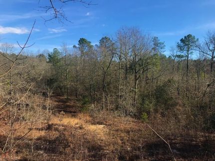 Property in Aiken County, South Carolina