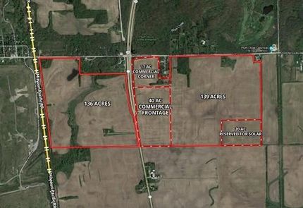 Property in Will County, Illinois