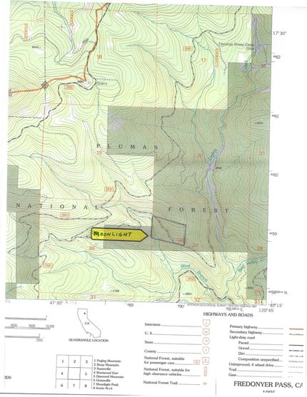 Property in Plumas County, California
