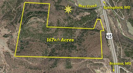 Property in Taney County, Missouri