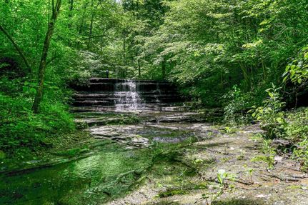 Property in Williamson County, Tennessee