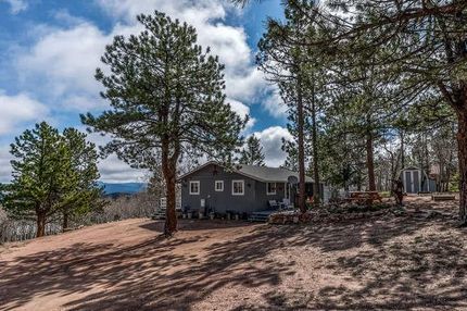 Property in Park County, Colorado