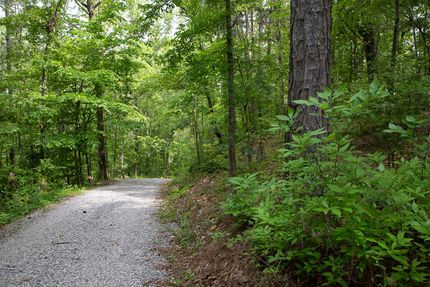 Property in Shelby County, Alabama