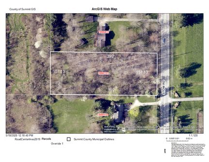 Property in Summit County, Ohio