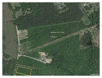 Property in Edgefield County, South Carolina