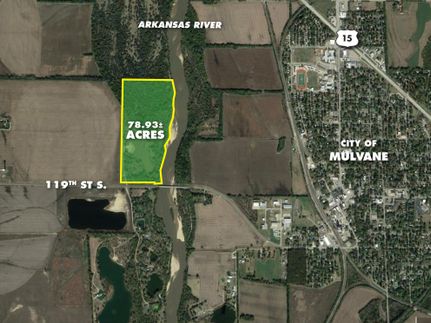 Property in Sedgwick County, Kansas