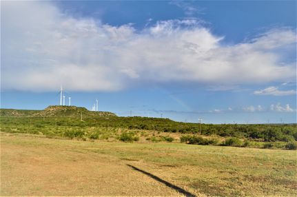 Property in Nolan County, Texas