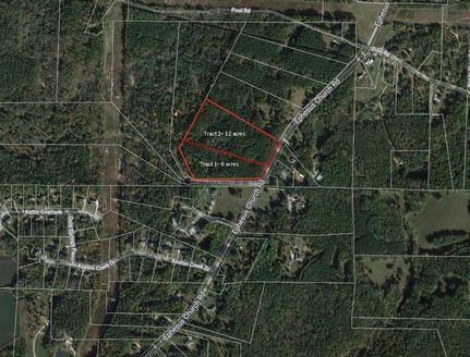 Property in Douglas County, Georgia