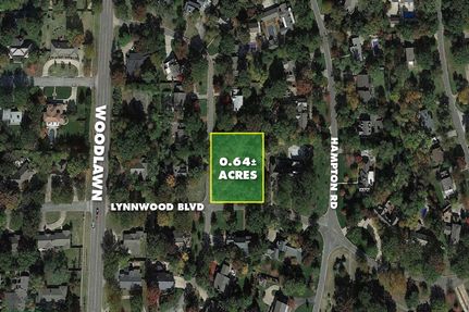 Property in Sedgwick County, Kansas