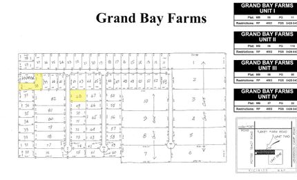 Property in Mobile County, Alabama