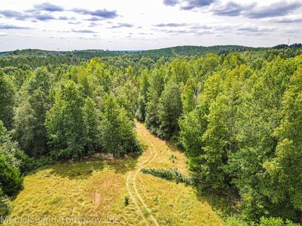 Property in Spartanburg County, South Carolina