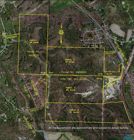 Property in Stark County, Ohio