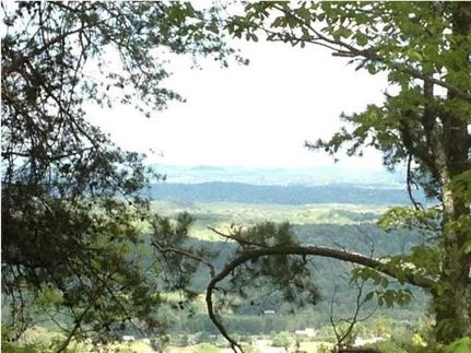 Property in Hamilton County, Tennessee