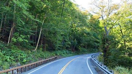 Property in Ulster County, New York