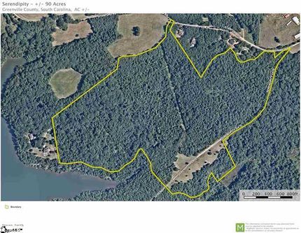 Property in Greenville County, South Carolina