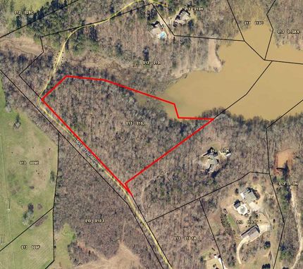 Property in Jackson County, Georgia