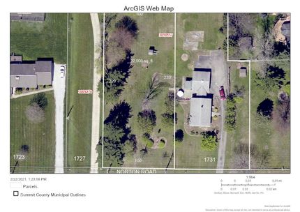 Property for sale in Summit County, Ohio