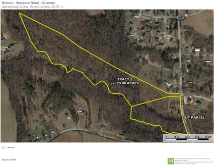 Property in Spartanburg County, South Carolina
