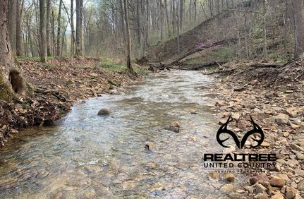 Property in Pike County, Ohio