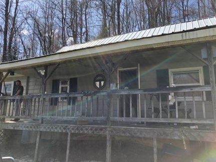 Property in Unicoi County, Tennessee