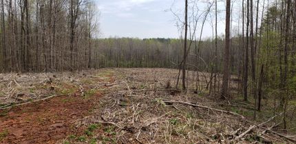 Property in Pittsylvania County, Virginia