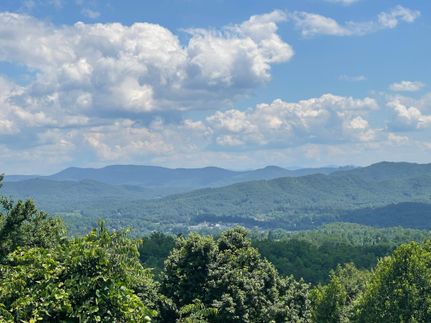 Property for sale in Cherokee County, North Carolina